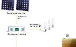 Фото домашних и промышленных солнечных электростанций